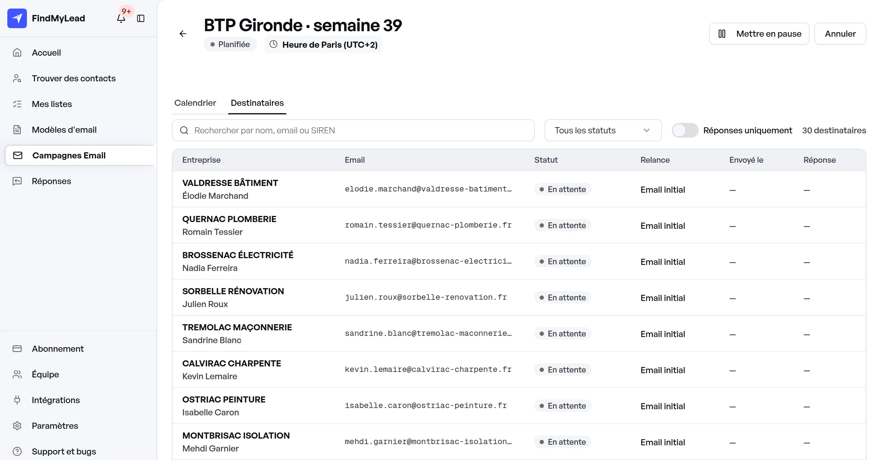 La campagne lancée dans FindMyLead : ses destinataires, chacun avec son email, en attente du premier envoi.