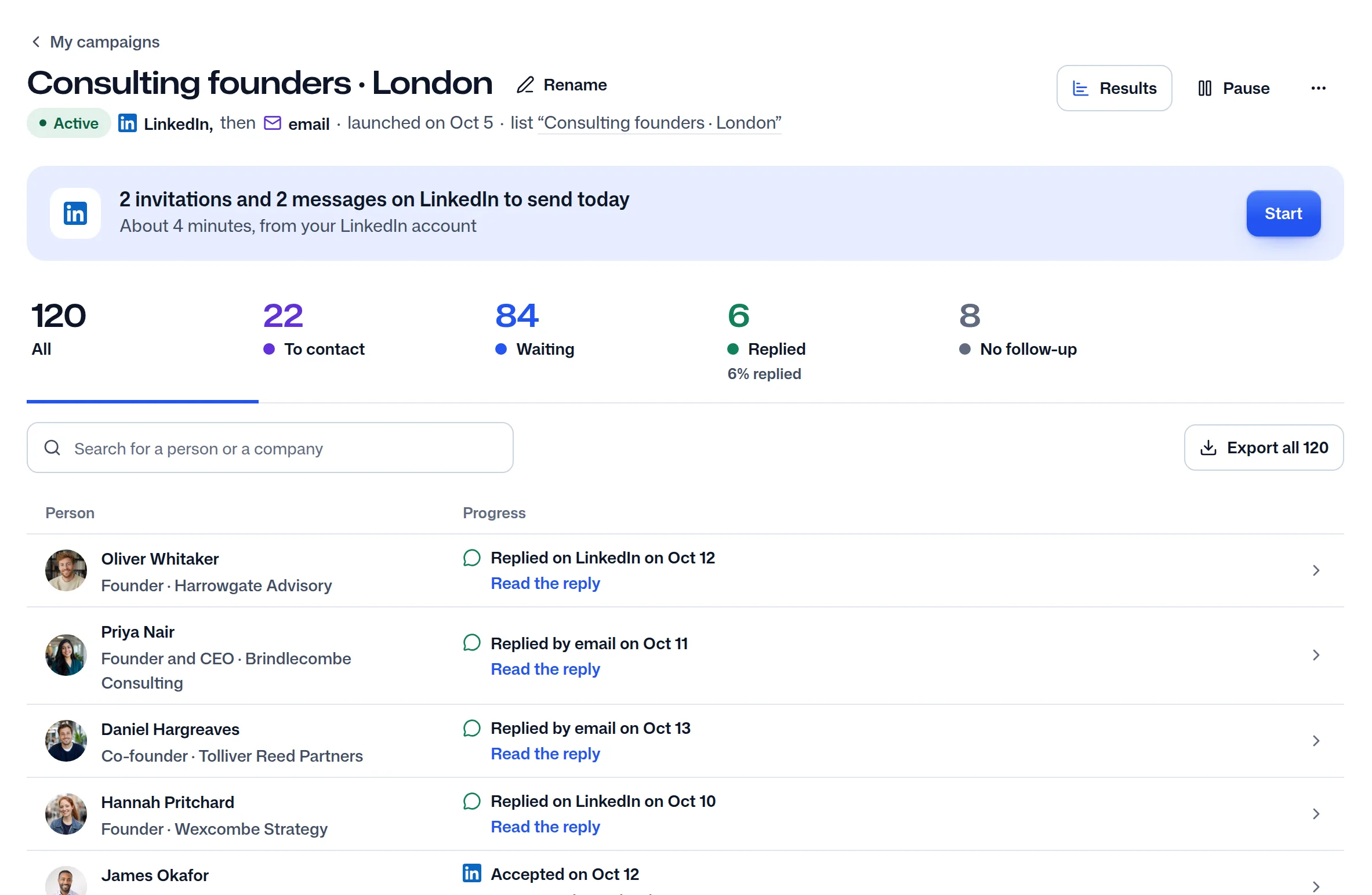 A “LinkedIn, then email” campaign: the LinkedIn invitations and messages to send today, and where each person stands.