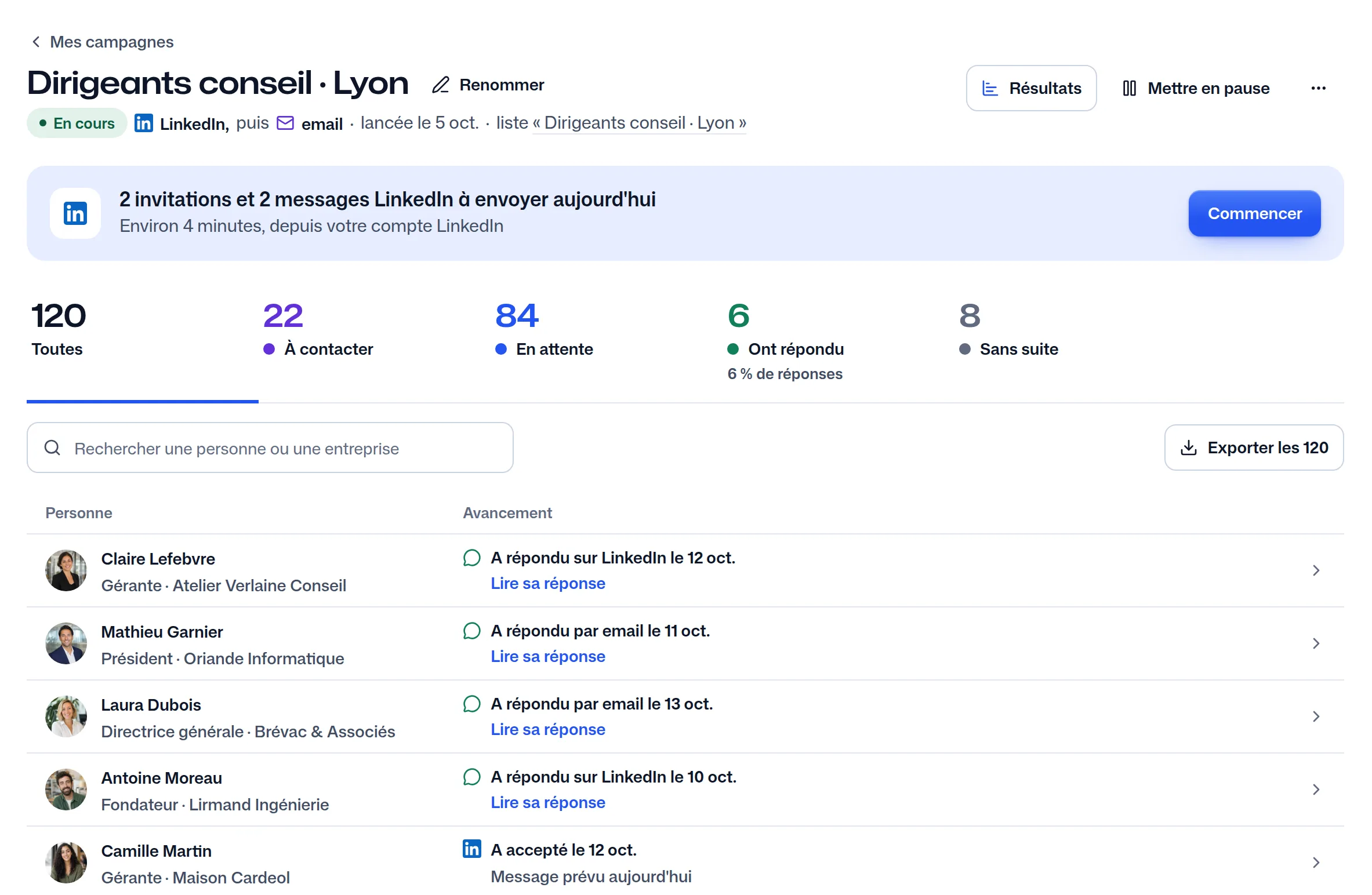 Une campagne « LinkedIn, puis email » : les invitations et les messages LinkedIn à envoyer aujourd'hui, et où en est chaque personne.